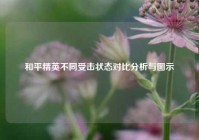 和平精英不同受击状态对比分析与图示