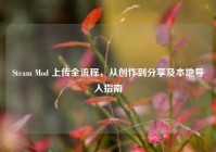 Steam Mod 上传全流程，从创作到分享及本地导入指南