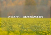 QQ 会员与 CF，虚拟领域的双重魅力