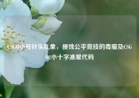 CSGO小号针头乱象，侵蚀公平竞技的毒瘤及CSGO2小十字准星代码